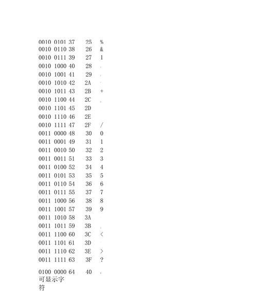 从十六进制到二进制（掌握转换技巧，轻松解读数字编码）