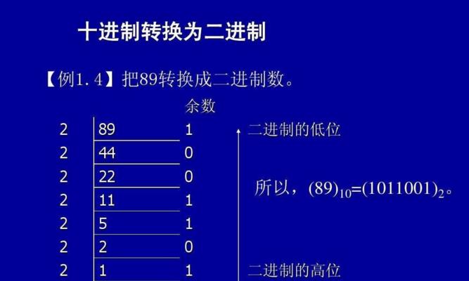 十六进制转十进制（快速、准确、便捷地进行进制转换）