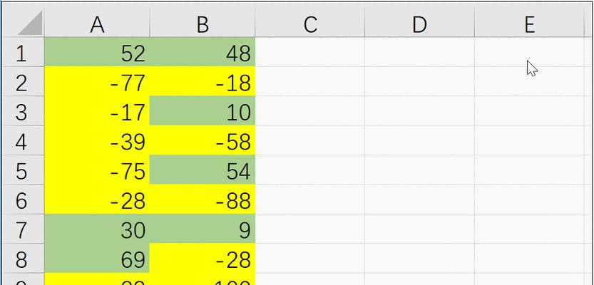 如何在Excel表格中给数字前面加负号（简便有效的操作方法）