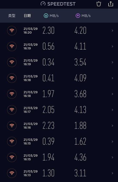 手机控制WiFi限制他人网速，实现网络管理自主权（用手机轻松掌控家庭网络，让上网更有质量）