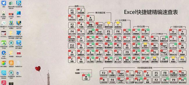 提高工作效率的常用快捷键组合（掌握快捷键技巧，事半功倍）