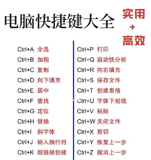 Excel常用快捷键大全，提高工作效率（让你的Excel操作事半功倍！）