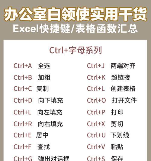 Excel常用快捷键大全，提高工作效率（让你的Excel操作事半功倍！）