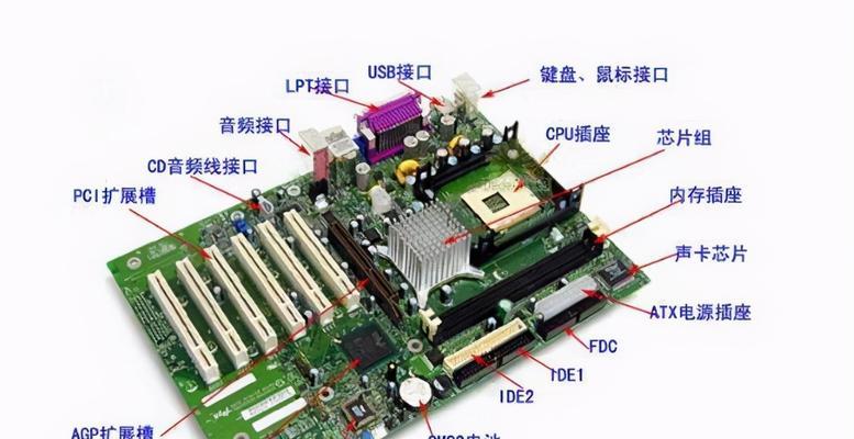 电脑支持最大内存数的检测方法（探索电脑内存扩展的容量限制与检测技巧）