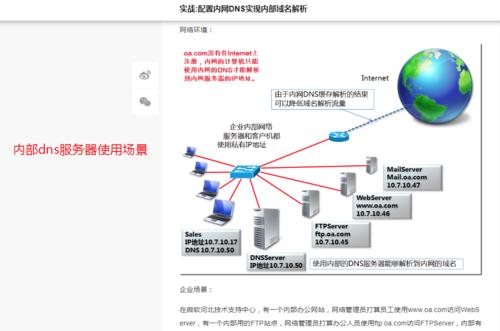 解决DNS错误的方法（从根本上解决DNS错误的关键步骤及实用技巧）