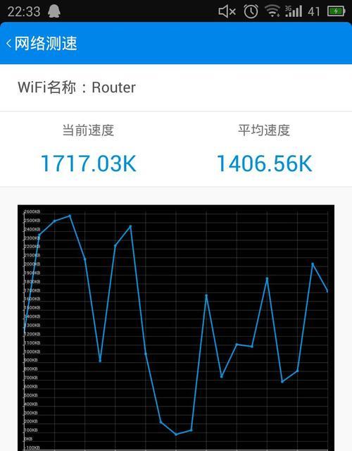 如何测量路由器和局域网的速度（简单易行的方法让您了解网络速度如何）