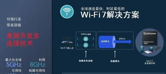 如何设置Wi-Fi信道（一步步教你优化Wi-Fi信号，畅享高速网络）