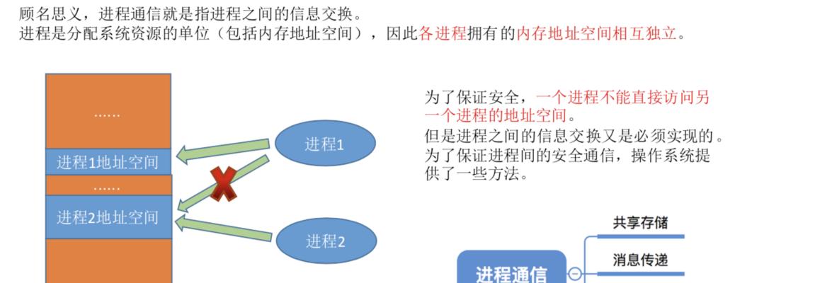 进程概念解析（深入探索进程）