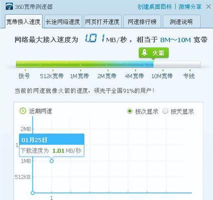 解除电脑网速和内存的限制技巧（提高电脑网速和内存的方法与技巧）