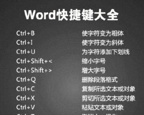 提高工作效率的超实用电脑快捷键大全（15个让你操作电脑事半功倍的技巧，赶快掌握！）