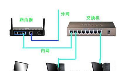 如何通过两个路由器连接网络（详细教程让你轻松搭建多路由器网络）