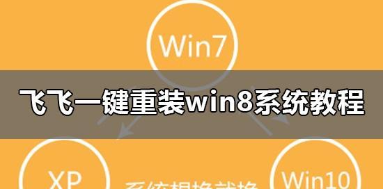 关闭Win8系统UAC服务的步骤（简单易行，让您的系统更畅快！）