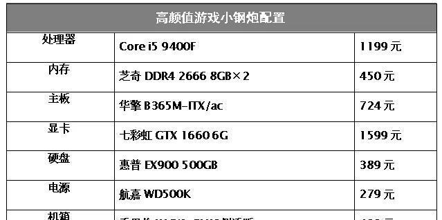 酷睿i5-9400F（解析i5-9400F的性能优势和适用场景）