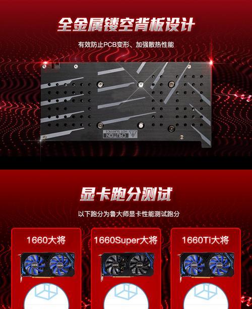 GTX1660Super和1660Ti（在GTX1660Super和1660Ti之间进行选择，关键是理解需求）