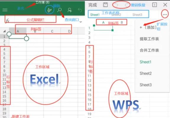 通过文件打开方式设置默认wps为主题（简化操作，提高效率）