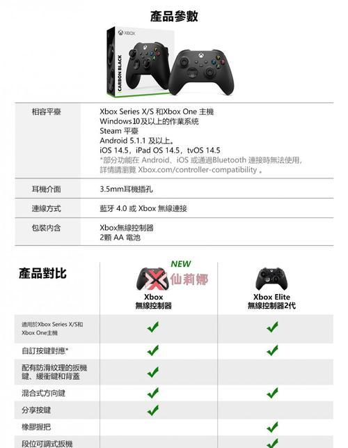 探索XboxSeriesS显卡的性能水平（深入了解XboxSeriesS显卡的关键特点和性能表现）