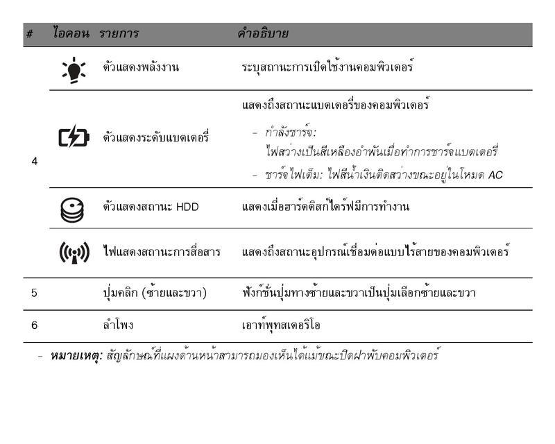 忘记Gateway笔记本密码？如何解决？（忘记密码时的应对措施和恢复方法）