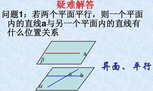 解析平面的基本性质（透视平面世界的关键性质）