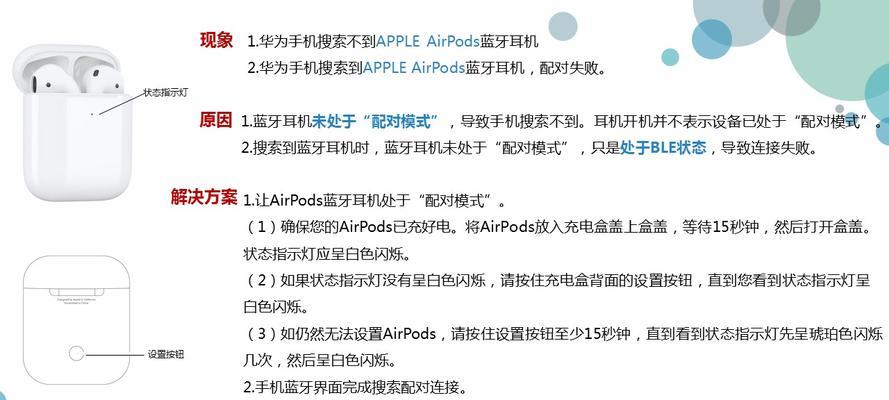 解决iPhone一直显示耳机模式的问题（简单有效的方法帮您退出耳机模式）