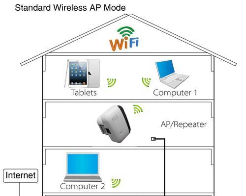提升无线路由器信号的小妙招（优化家庭网络的关键技巧）