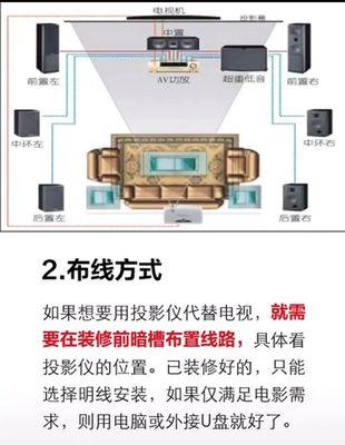 如何使用投影仪调整屏幕大小（简单操作，轻松享受视觉盛宴）