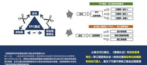 DELL新笔记本加装SSD全过程揭秘