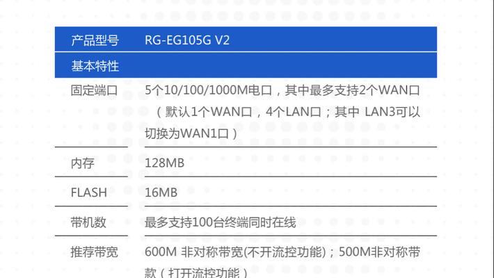 企业级路由器设置方法详解（从入门到精通，轻松搭建稳定可靠的网络环境）