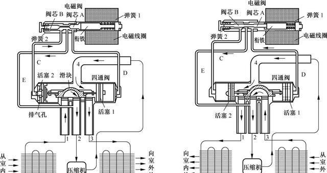 变频空调的工作原理——节能环保的新选择（探索变频技术的应用前景）