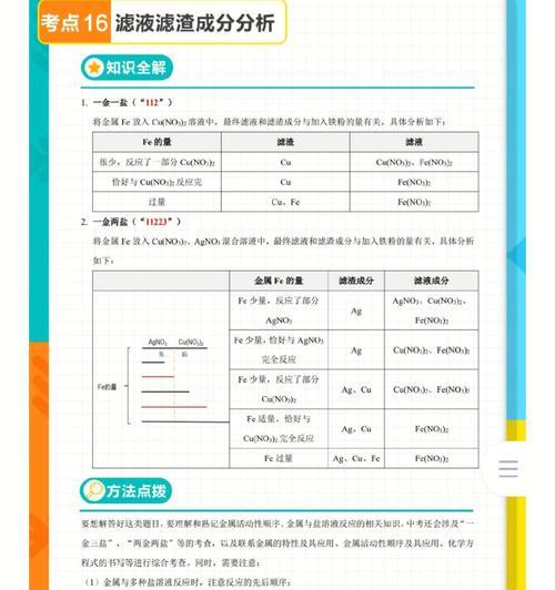 夏普电冰箱E5故障代码解决原因详解（探究夏普电冰箱E5故障代码的处理方法）