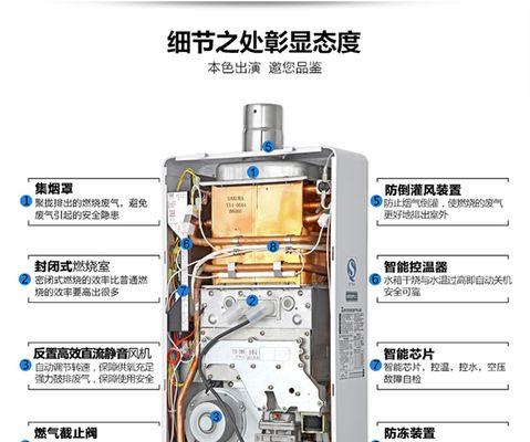 万和热水器E4故障维修方案（解决万和热水器E4故障的实用方法）