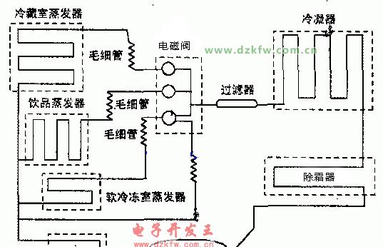 电冰箱的工作原理解析（揭秘电冰箱如何保持食物新鲜冷藏）