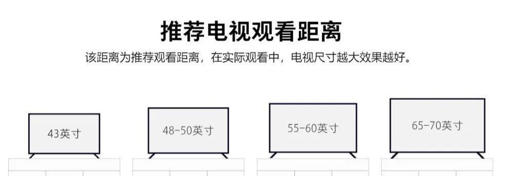 电视观看距离与尺寸的科学选择（如何根据尺寸合理确定观看距离）