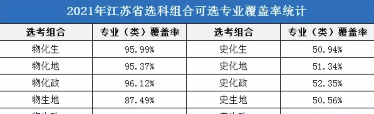 报送后高考失败怎么办（关于高考失败原因和解决方法）