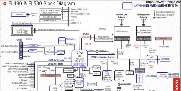 笔记本主板详细图解教程（轻松了解笔记本主板的构造和功能）
