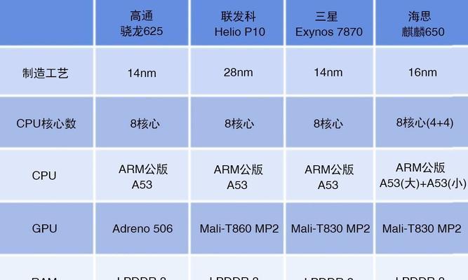 不懂电脑的人买台式电脑怎么买（不懂电脑的人买台式电脑详解）