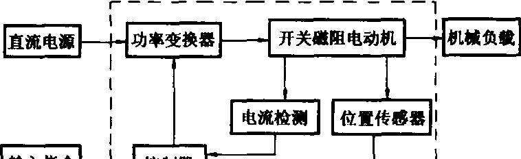 步进电动机工作原理及特点（电动机常见故障及解决方法）