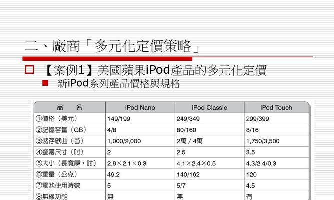 产品定价策略主要有哪几种（六个核心定价策略分析）