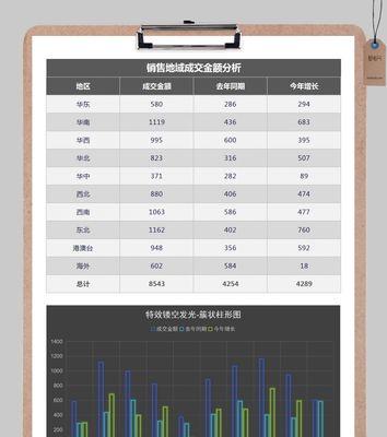 簇状柱形图表的制作方法有哪些（快速学会制作簇状柱形图表）