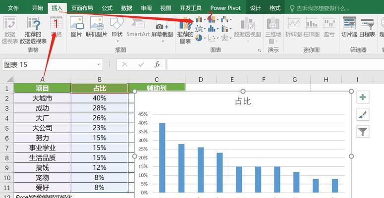 簇状柱形图表的制作方法有哪些（快速学会制作簇状柱形图表）