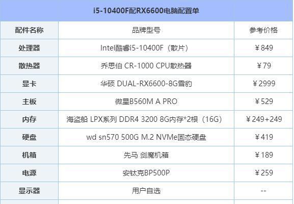 办公电脑配置清单表（以清晰明了的电脑配置表）