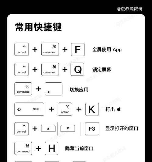 探索台式电脑快捷截屏键的便利性（提率）