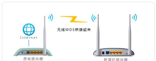 三个路由器的无线桥接教程（通过三个路由器实现无线桥接）