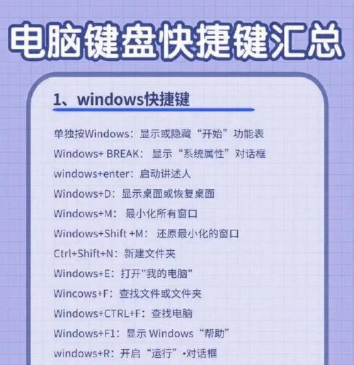 电脑键盘快捷键大全一览表——提高工作效率的必备技能（掌握关键盘快捷键）