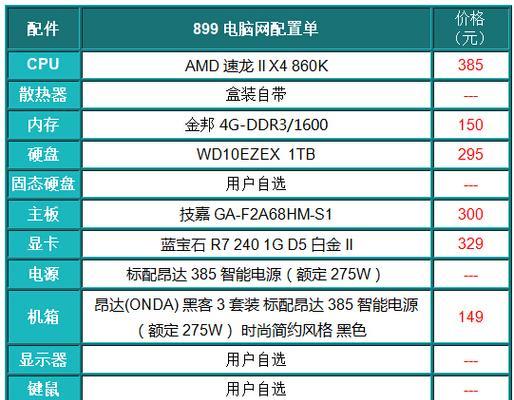 探索现在家用电脑主流配置的发展与趋势（了解电脑配置升级的必要性及影响）