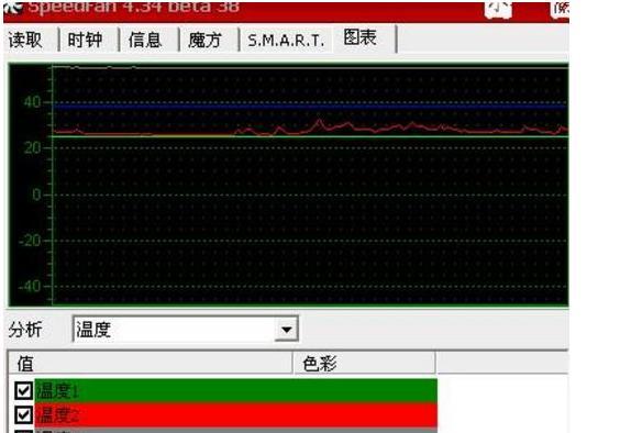 CPU温度的正常范围及关键因素（了解CPU温度对计算机性能和稳定性的影响）