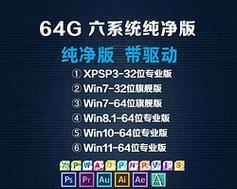 Win10电脑开机密码设置指南（简单易学的密码设置方法）