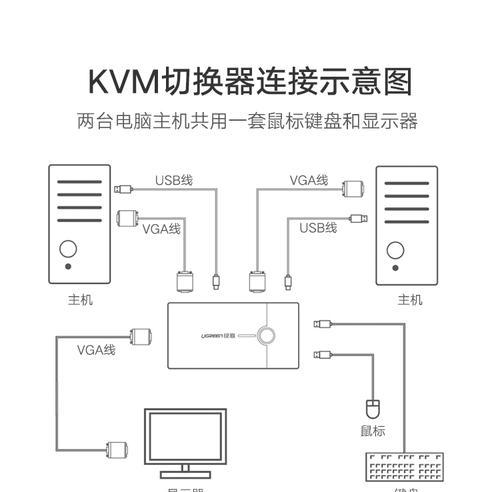 移动硬盘修复方法大全（从数据恢复到硬件维修）