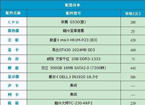 高配置台式电脑推荐（选购指南及市场热销品推荐）