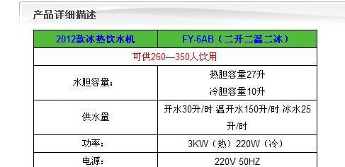 台式电脑的各种连接线方法（从HDMI到USB）