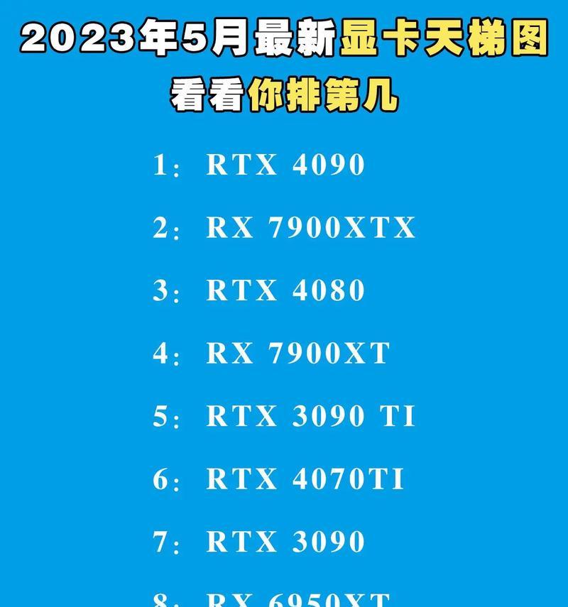 2024年中端显卡推荐（适应新时代需求的中端显卡选择指南）